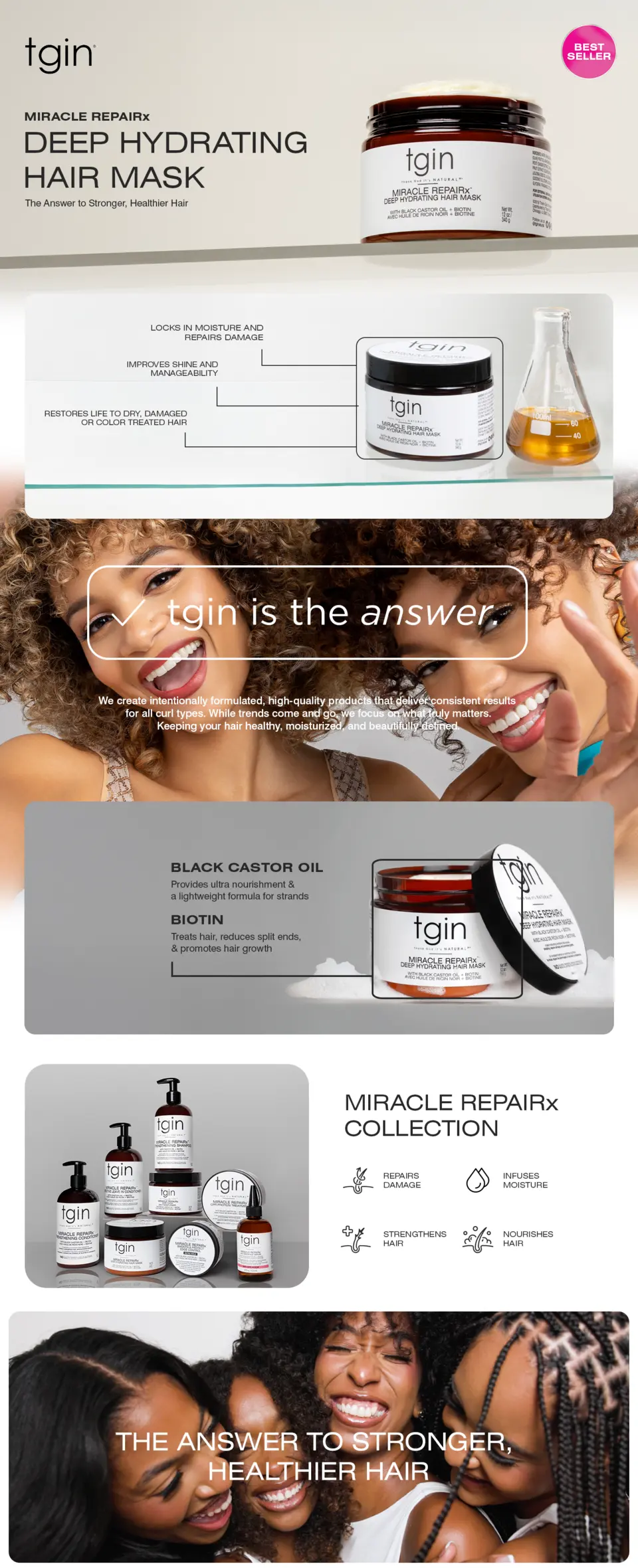 Miracle RepaiRx Deep Hydrating Hair Mask