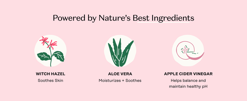 Powered by Nature's Best Ingredients