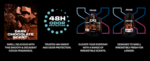 4 icons: dark chocolate chunks, 48H protection, full range of products &amp; the main one.