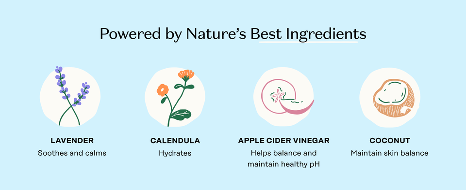 Powered by Nature's Best Ingredients