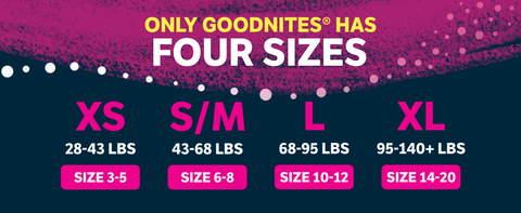Goodnites Nighttime Bedwetting Underwear for Girls, XS, 44 Ct