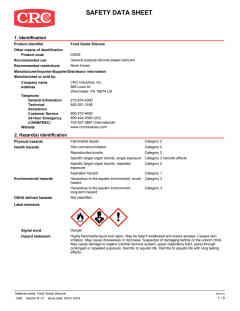 MSC CRC 1003293 16 oz Trigger Spray Can Nondrying Film/Silicone Penetrant/ Lubricant