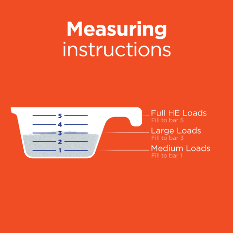 Measuring instructions