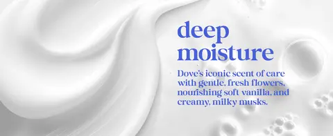 Image + Brand Purpose / Messaging