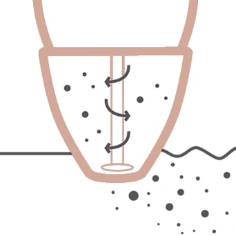 Power of Exfoliation