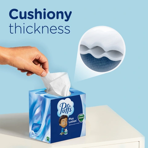 Puffs Plus Lotion Facial Tissue With The Scent Of Vicks 2 Ply - 48