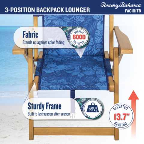 Durable fabric, elevated seating