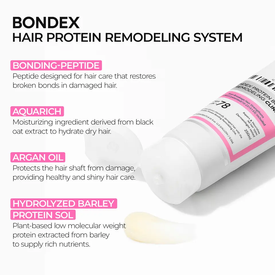 Bondex Protein Bonding Remodeling Clinic