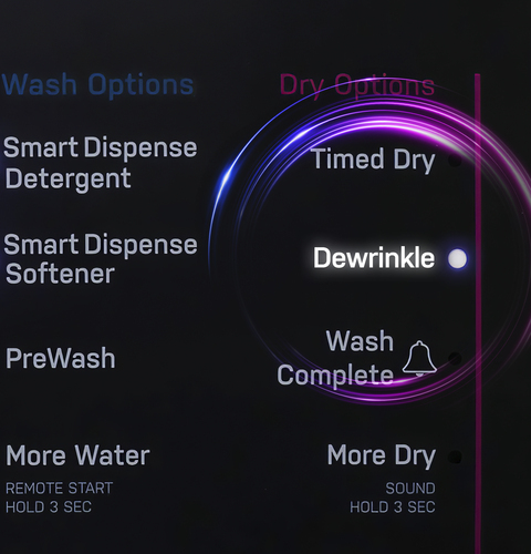 DeWrinkle