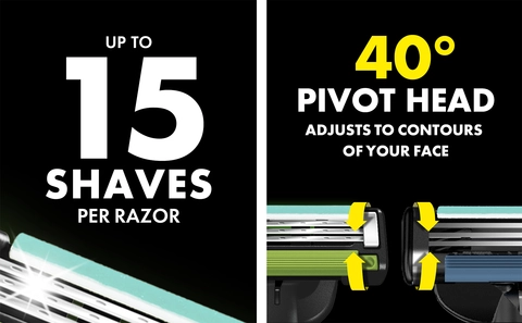Gillette Mach3 Sensitive Disposable Razors, 3 count - Fairway