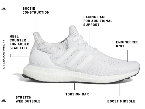 シューズ(男性用) ULTRABOOS 1.0 Adidas Ultra Boost 1.0 OG Men's Size 10 Running Shoes Core