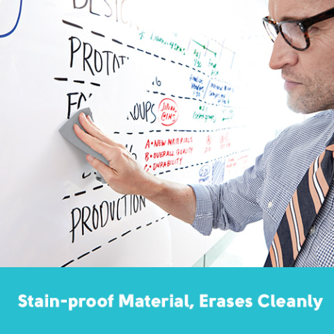 Post-it® Easy EraseWhiteboard Sheets, 9.1 in. x 9.1 in.