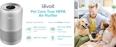 Levoit Air Purifier Core P350-rf, 3-in-1 H13 True HEPA Filter for Pet Allergies, New Fine Non-Woven Fabric Pre, Odor Eliminator with Arc Formula