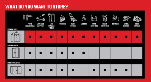 What Do You Want To Store?