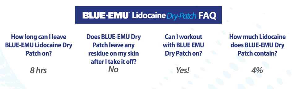 NFI Expands Blue Emu Line With Lidocaine Patch