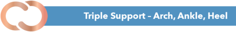 Triple Support – Arch, Ankle, Heel