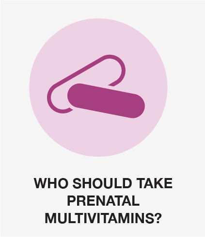 Who should take prenatal multivitamins?