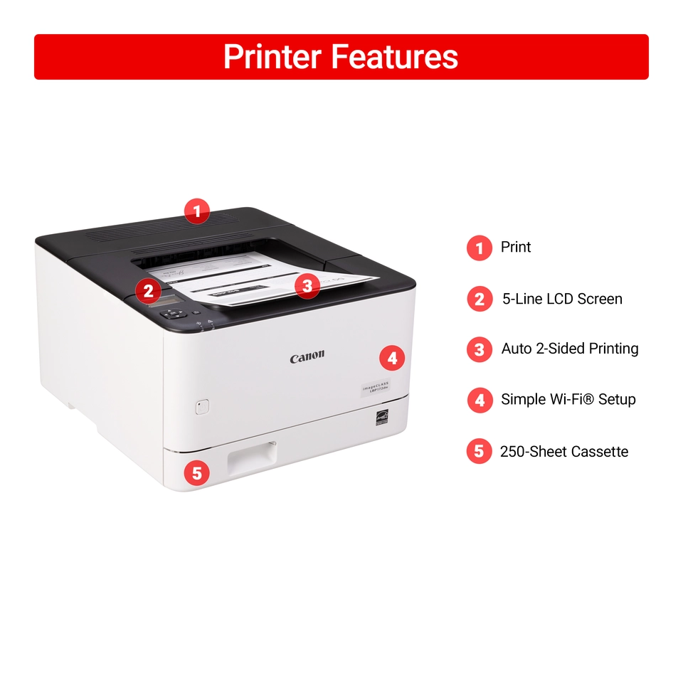 Canon imageCLASS LBP172dw Wireless Black and White Laser Printer