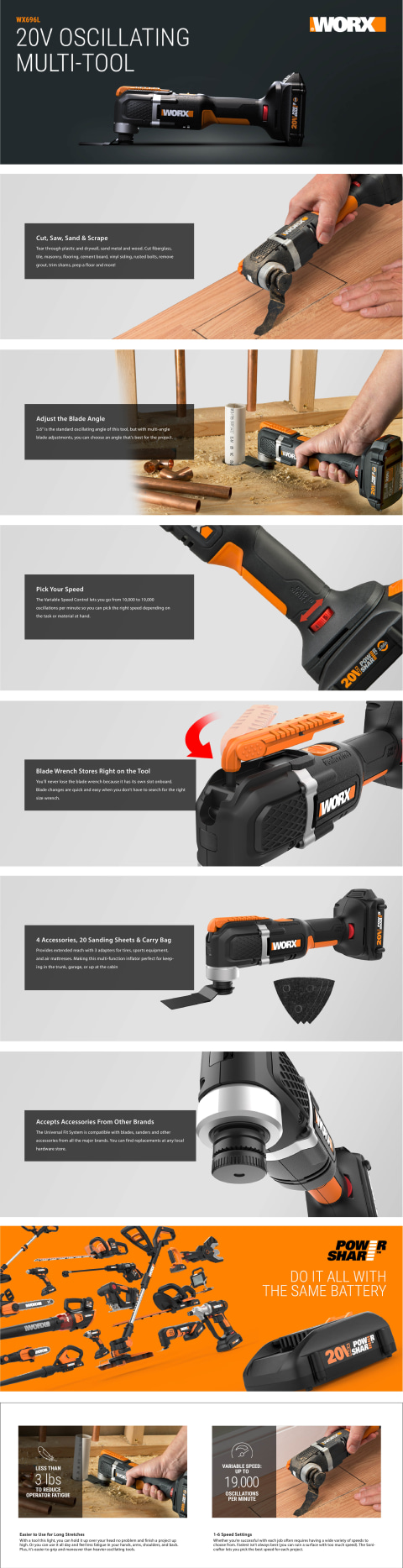 Worx Wx696l 20v Power Share Sonicrafter Cordless Oscillating Multi-tool :  Target