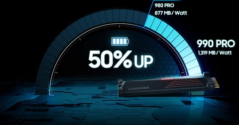 Samsung 990 PRO 2TB Samsung V NAND 3-bit MLC PCIe Gen 4 x4