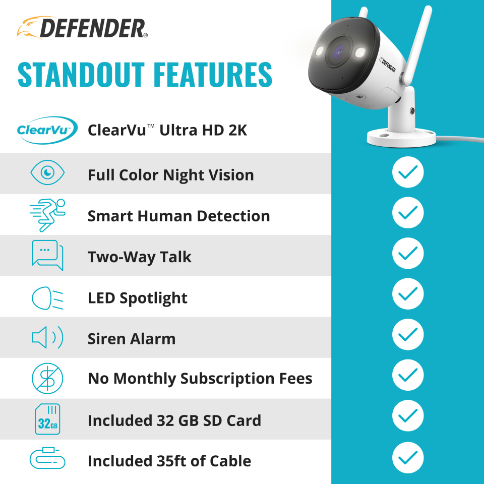 Defender Guard Pro Review: A Great Budget Security Camera
