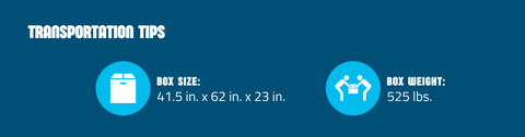 Box size is 41.5 in. x 62 in. x 23 in. and weighs 525 lbs