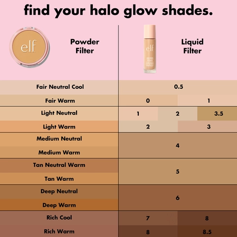 Comparison chart of Halo Glow Powder Filter and Liquid Filter