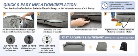 Equipped with a state-of-the-art anti-leakage gas nozzle, our inflatable sofa allows for rapid inflation and deflation