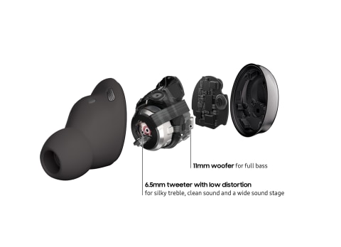Intelligent Active Noise Cancellation
