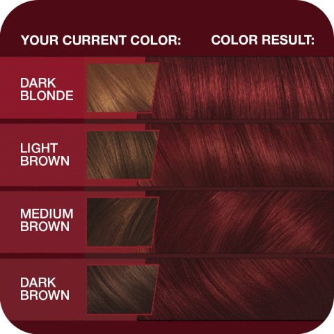 Vidal Sassoon Pro Series - 5RR London Luxe Vibrant Red Vidal Sassoon Pro Series - 5RR London Luxe Vibrant Red