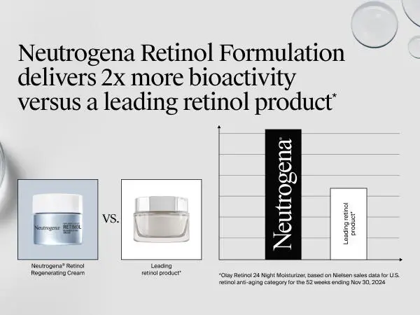anti age face cream retinol serum soothing cheek wrinkles forehead wrinkles