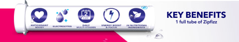 Key Benefits of 1 full tube of Zipfizz.