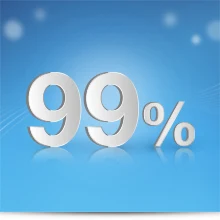 99% accurate at detecting the LH surge