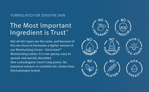 FORMULATED FOR SENSITIVE SKIN. The Most Important Ingredient is Trust™. Not all skin types are the same, and because of this we chose to formulate a lighter version of our Moisturizing Cream - Vanicream™ Moisturizing Lotion. It is non-greasy, easy to spread, and quickly absorbed. Non-comedogenic (won’t clog pores). No botanical extracts or essential oils. Gluten-free. Dermatologist tested.