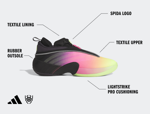 シューズ(男性用) adidas D.O.N. Issue 7 28cm adidas D.O.N. Issue #7 Basketball Shoes | Dick's Sporting Goods