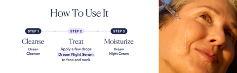 How To Use It