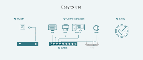 TP-Link TL-SG108E 8-Port Gigabit Easy Smart Switch TL-SG108E B&H