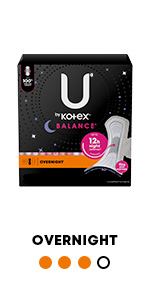 tamamix　サイン付き　u・ku・lu U by Kotex Click Super Compact Tampon, Unscented, 32/Pack (51584
