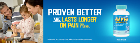 proven better lasts longer pain tylenol