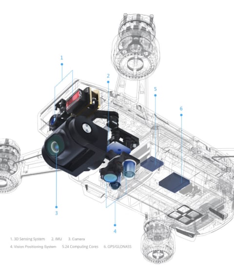 Venta de cheap drone dji spark