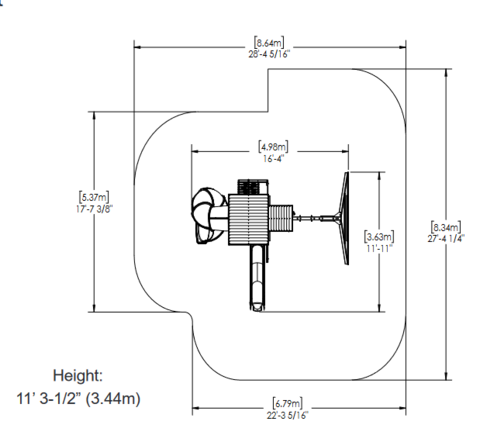 Overhead dimensions of Skyline Lookout