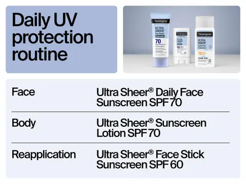 sunscreen for teens reef safe sunscreen skincare mineral sunscreen self care travel size sunscreen