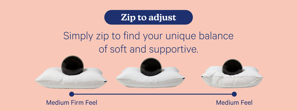 Zip to adjust - ball on pillow showing levels of unzipping and support ranging from medium firm to medium feel