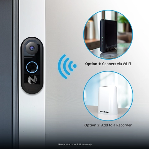 Wifi doorbell and camera online