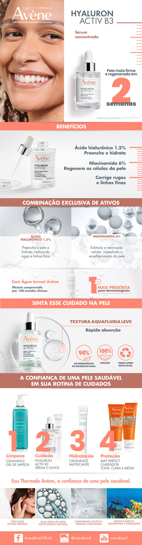 Avene Hyaluron Activ B3 Sérum Concentrado 30ml  Cosmética, Alimentação  Infantil, Suplementos Desportivos