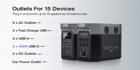 Power up to 15 Devices