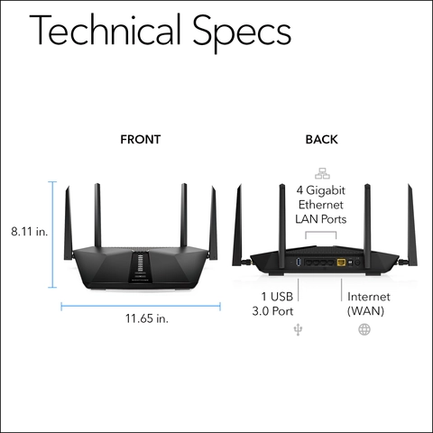 Netgear Nighthawk AX6 RAX50 Wi-Fi 6 IEEE 802.11ax Ethernet Netgear Nighthawk AX6 RAX50 Wi-Fi 6 IEEE 802.11ax Ethernet