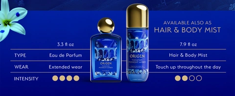 Origen Yucatan Midnight EDP