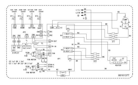 Frigidaire Ffrp152ht3 14500 BTU 208/230 Volt Packaged Terminal Air