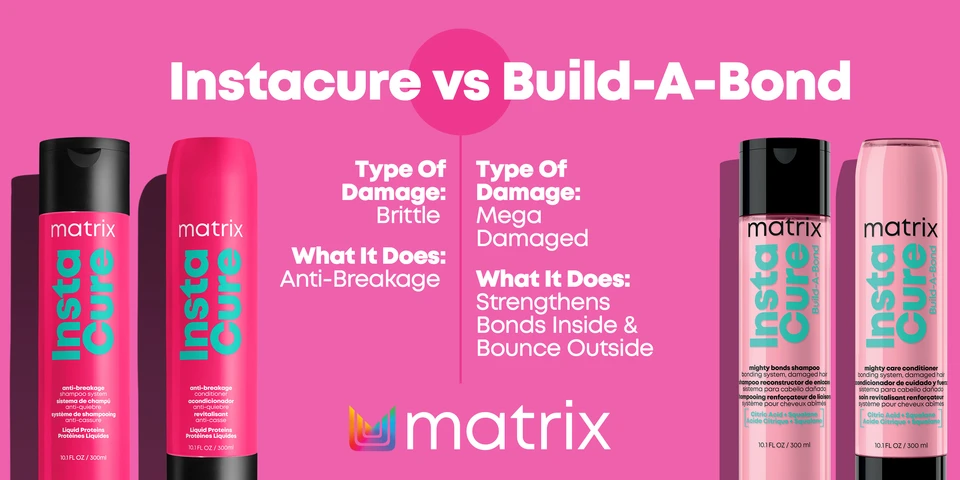 Instacure vs Build-A-Bond